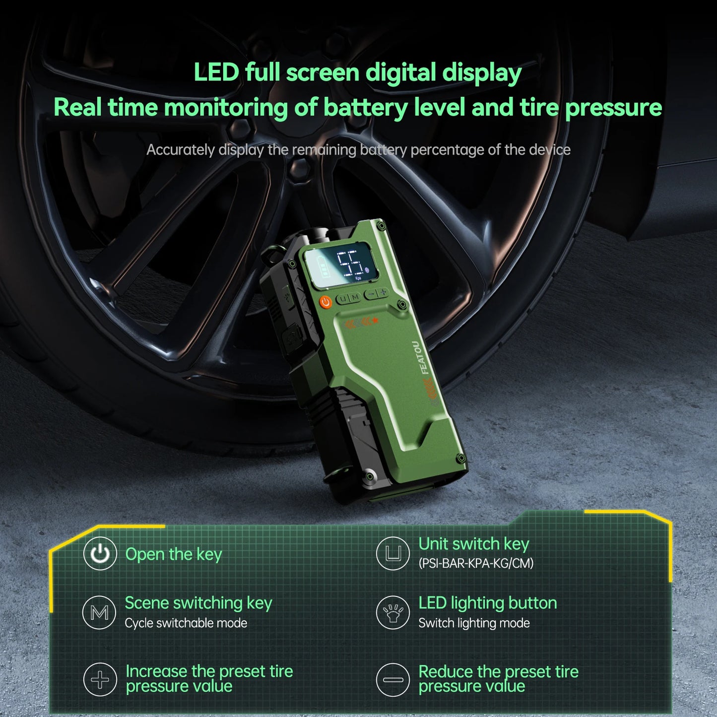 6000A Jump Starter With Air Compressor, 5 In 1 Function Jump Box 150PSl JumpStarter Battery Pack With Digital Tire Inflator,