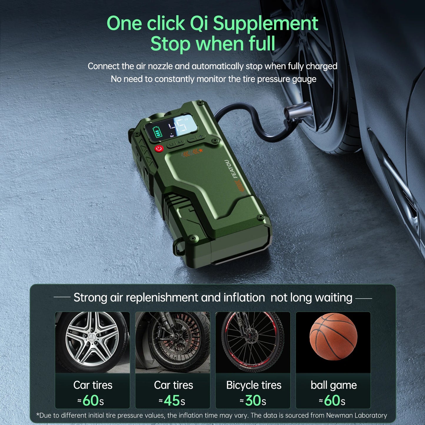 6000A Jump Starter With Air Compressor, 5 In 1 Function Jump Box 150PSl JumpStarter Battery Pack With Digital Tire Inflator,