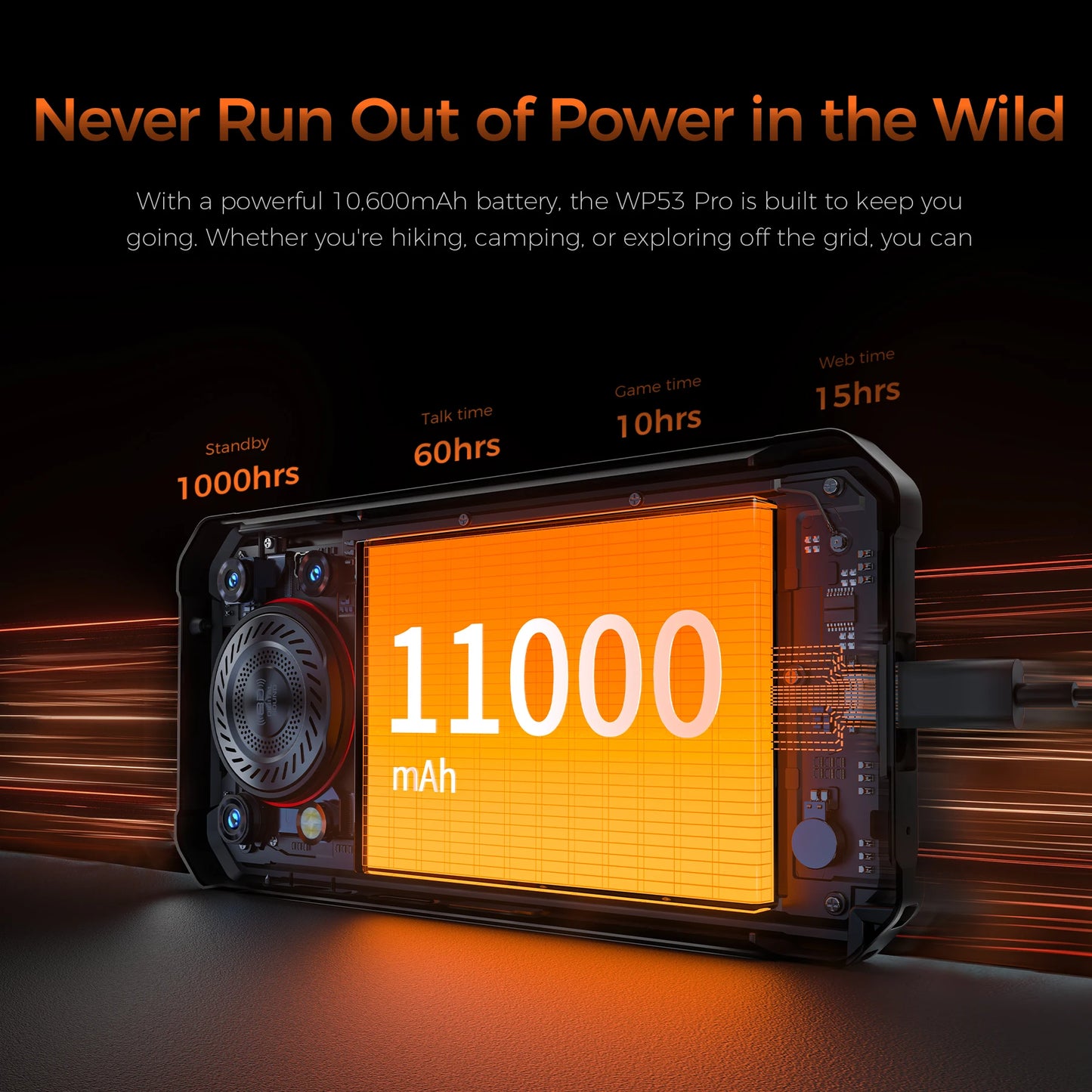 【World premiere】OUKITEL WP53 PRO Rugged Phone, 24GB+256GB, 11000mAh, Android15, Smartphone, 6.52", NFC, Cell Phone, 50MP