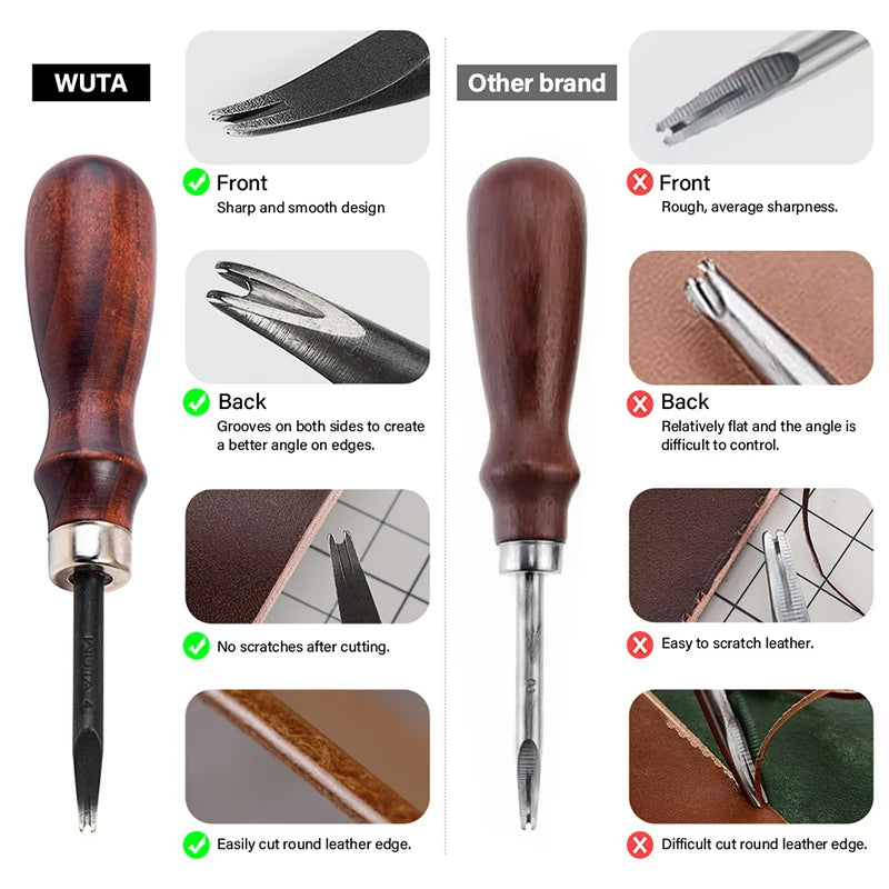 WUTA Sharp Leather Edge Beveler Edge Skiving Polishing Leather Tools DIY Belt Maker High Carbon Steel Leather Craft Beveller