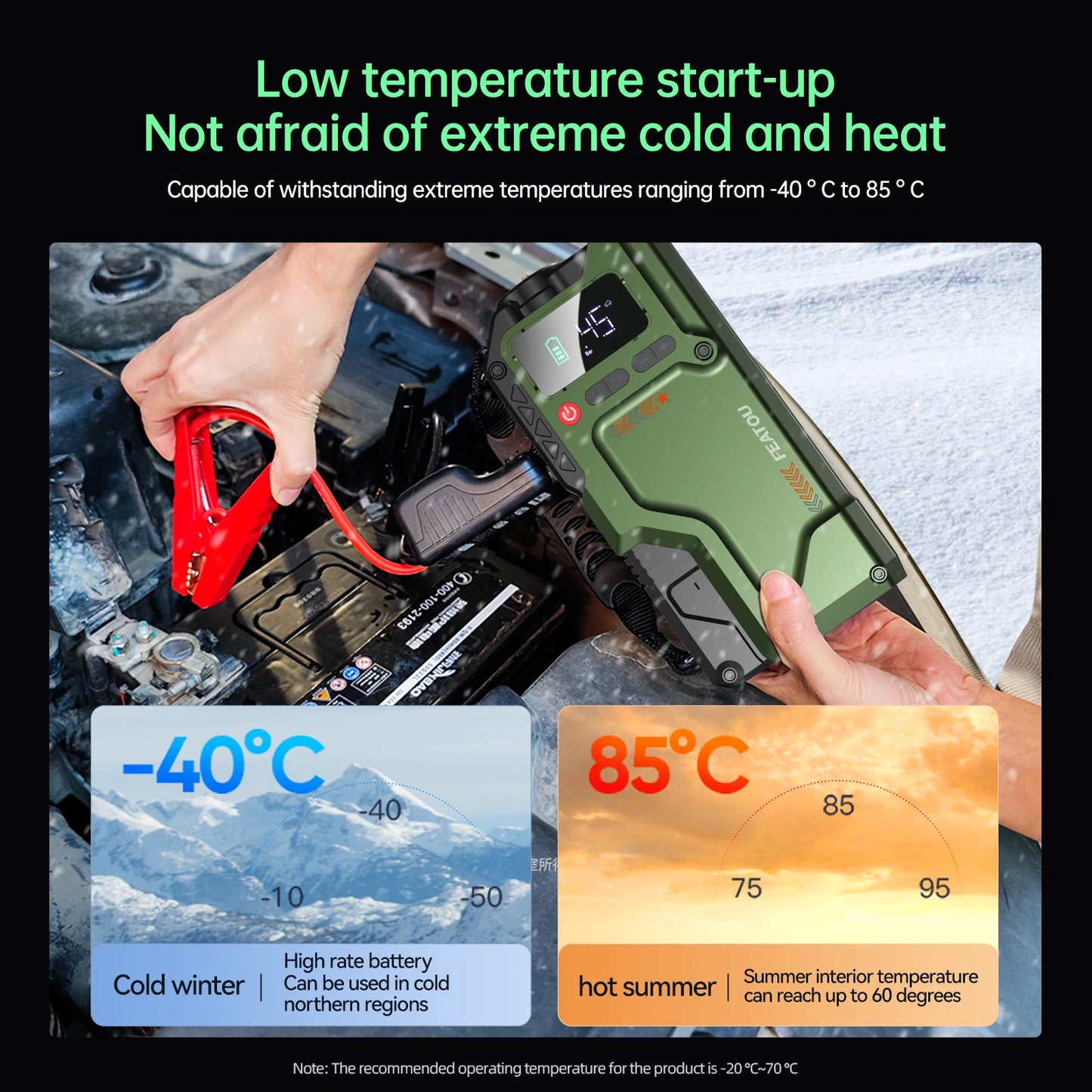 6000A Jump Starter With Air Compressor, 5 In 1 Function Jump Box 150PSl JumpStarter Battery Pack With Digital Tire Inflator,