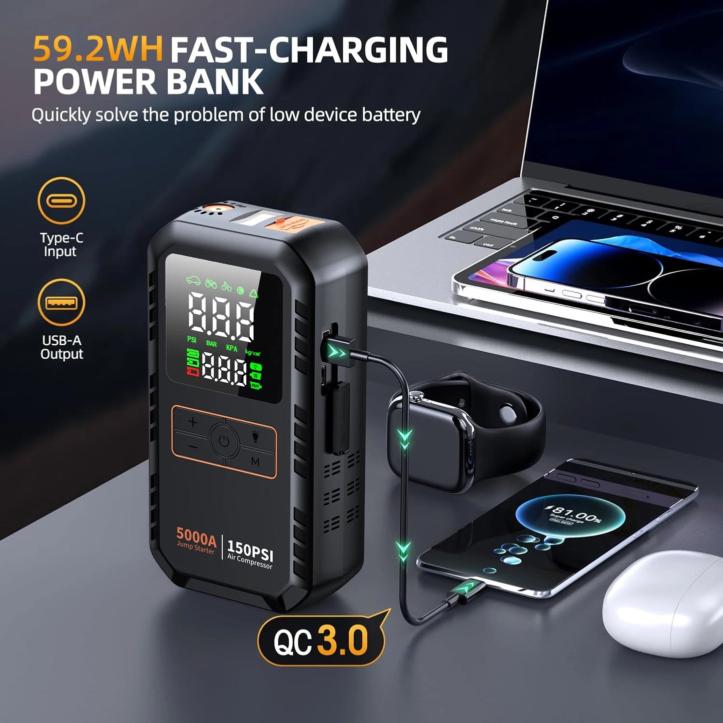 5000A 150PSI Car Jump Starter with Air Compressor Auto Tire Inflator, Large LCD Display, LED Light, for Cars, Bike & Motorcycle