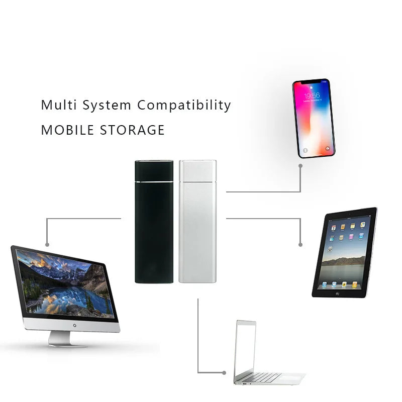 External 2TB/20TB/30TB Ssd High-Speed Solid State Drive Type-C/USB 3.1 Interface Portable Hard Disk for PC Laptop MAC