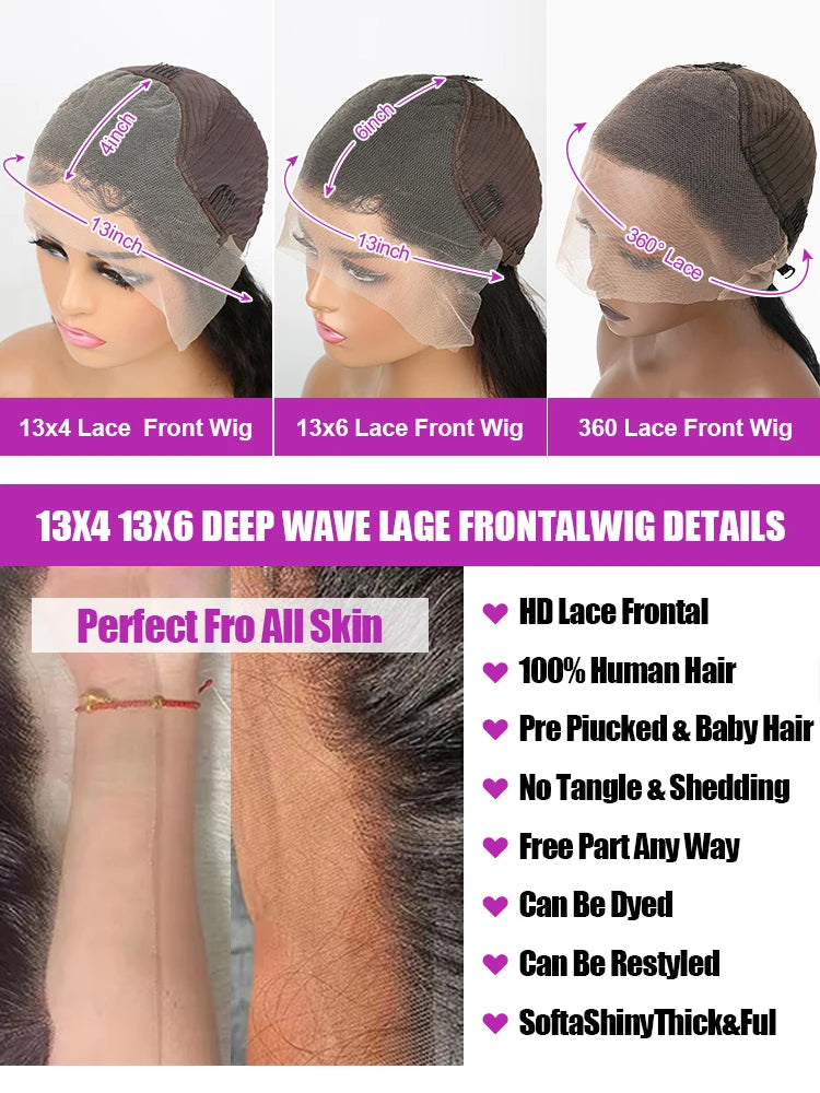 Transparent 250% Density Water Culry 360 Full Lace Frontal Wig Human Hair 40Inch Deep Wave 13x4 13x6 Hd Lace Front Wig For Women