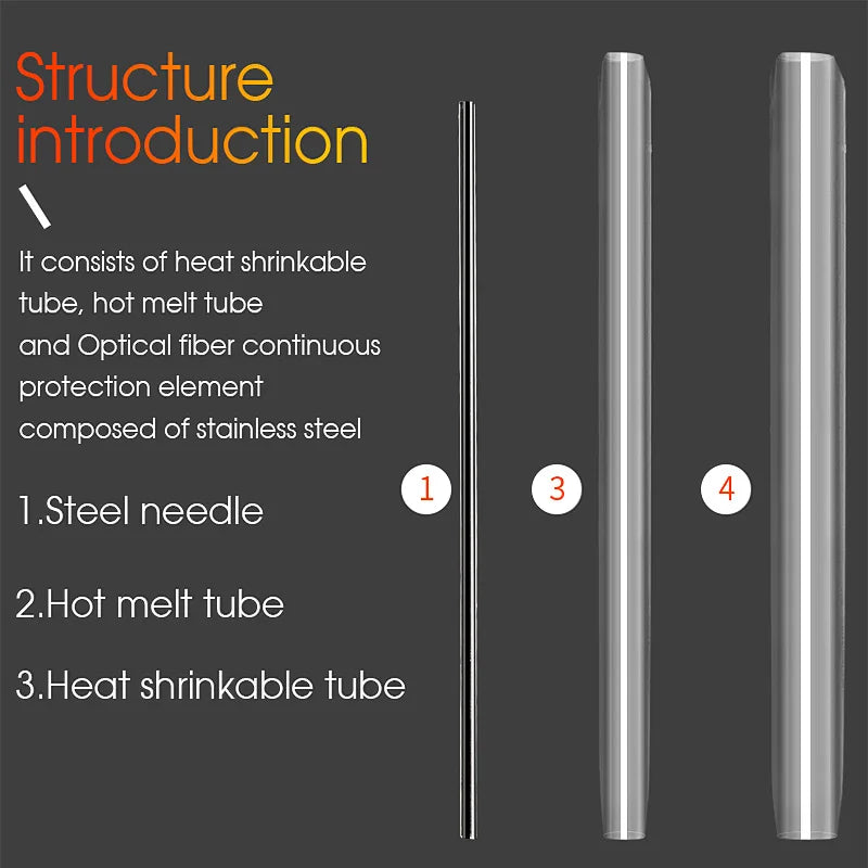 FTTH 60MM Optical Fiber Heat Shrink Tubing Double Needle Coarse Pipe Leather Fiber Optic Cable Hot Melt Fusion Splice Sleeve