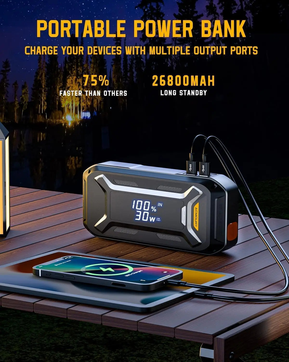 5000A Car Jump Starter, 12V Portable Battery Booster Power Bank for Gasoline & Diesel Vehicles Emergency Starting